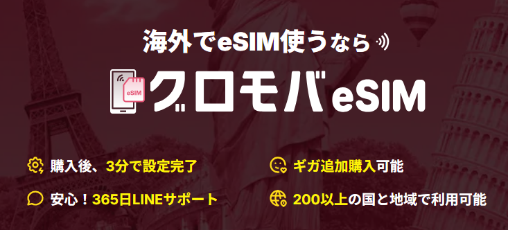 グロモバeSIM