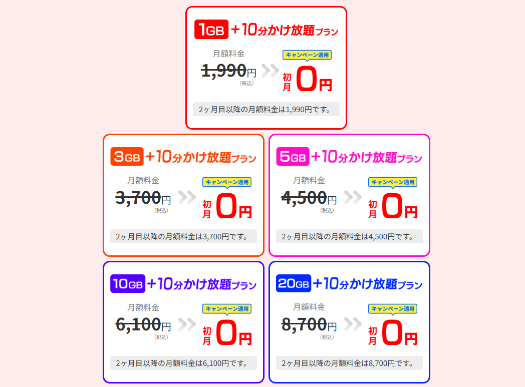 だれでもモバイル 料金プラン