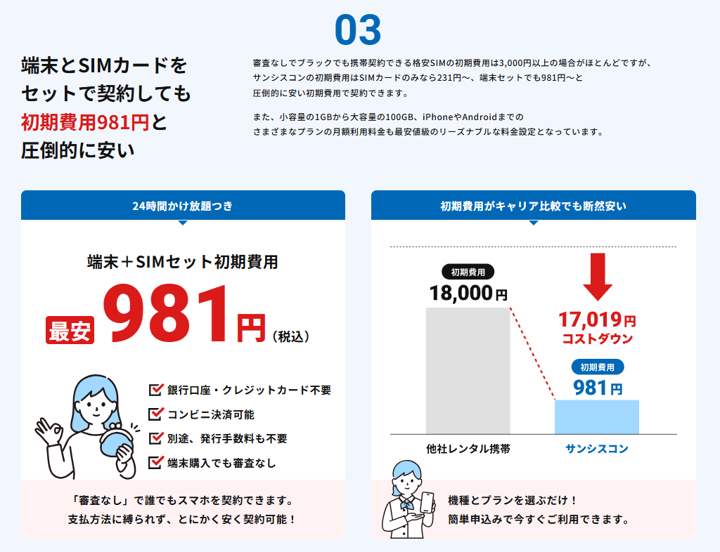 サンシスコン 初期費用が安い