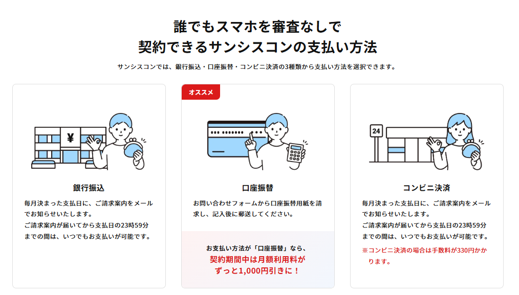 サンシスコン 支払い方法