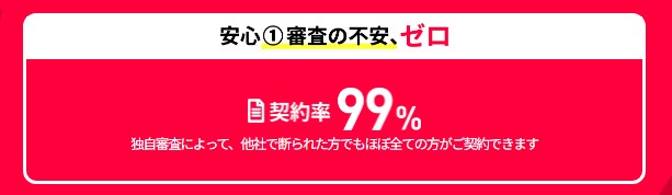 誰でもスマホ 99％の契約率