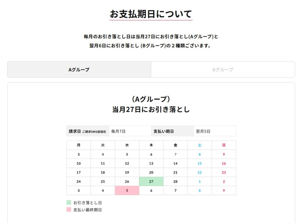 誰でもスマホ aグループ