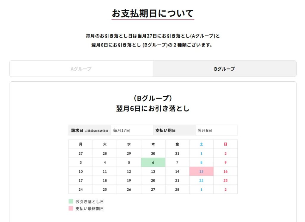 誰でもスマホ bグループ