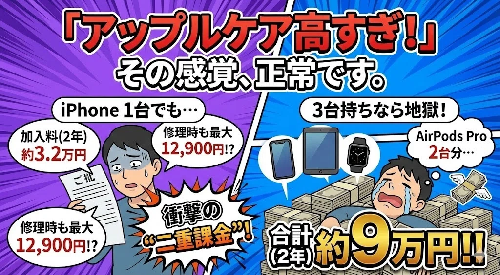 アップルケアが高すぎる理由