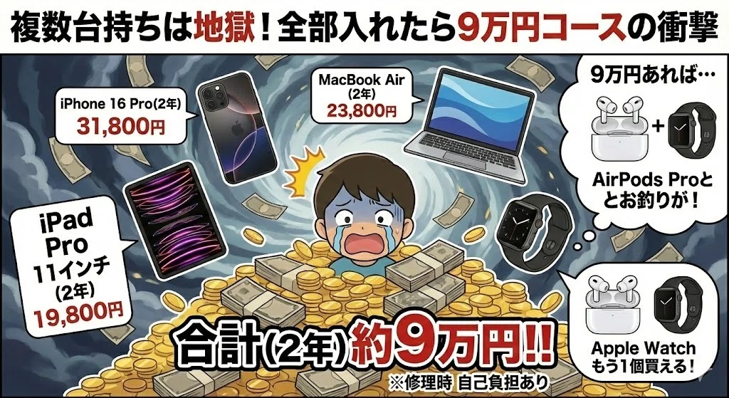 アップルケアは複数台もちは地獄