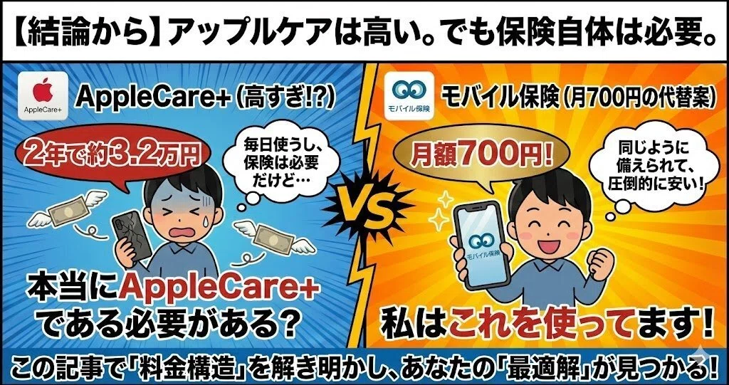 結論、アップルケアは高いが保険は必要