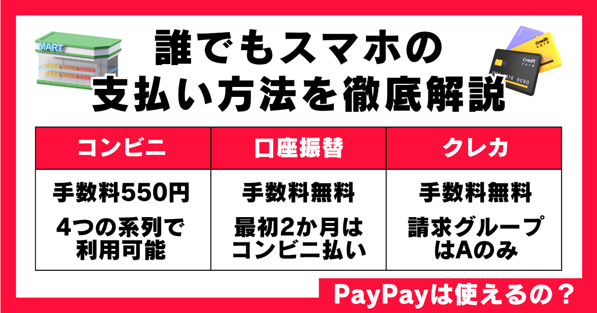 誰でもスマホ 支払い方法